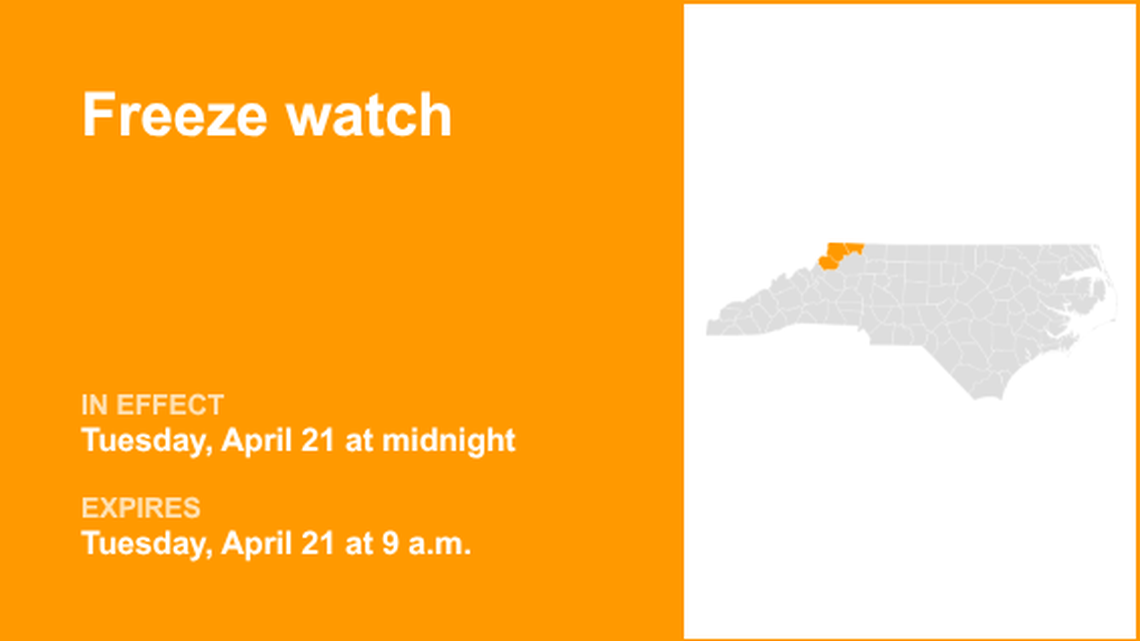 unitedrobots photography