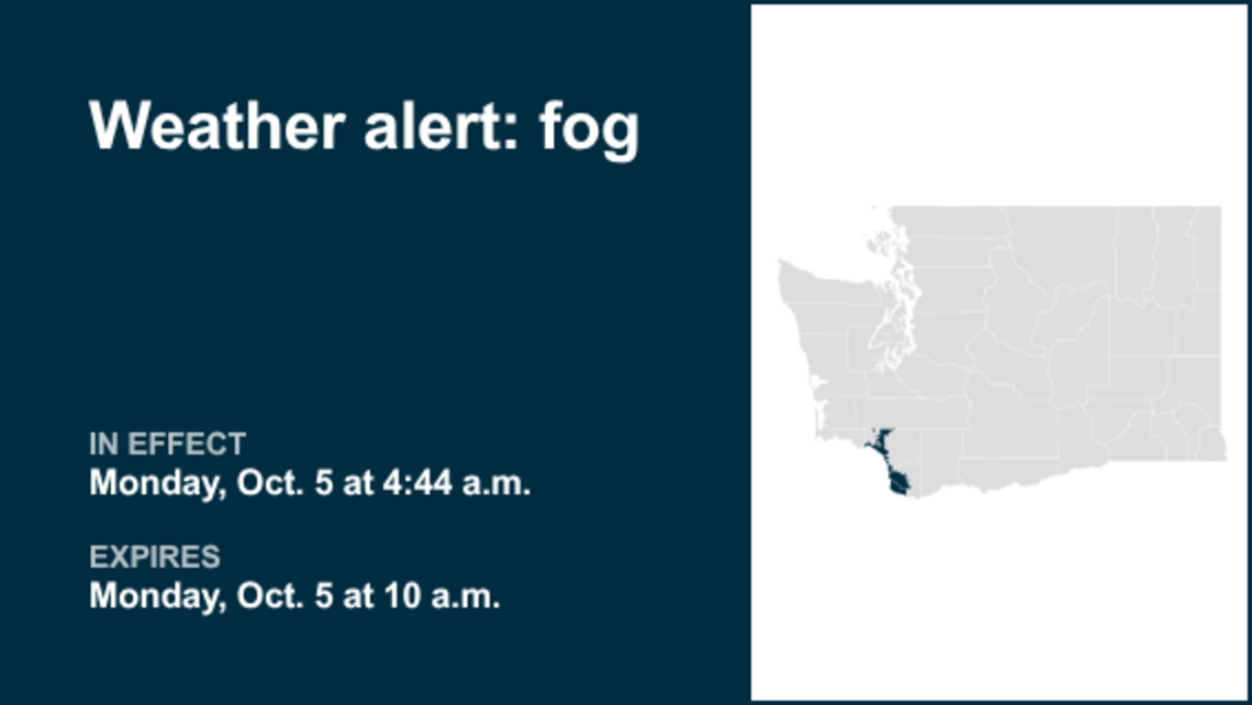 Weather alert active for Southwest Washington until Monday morning 