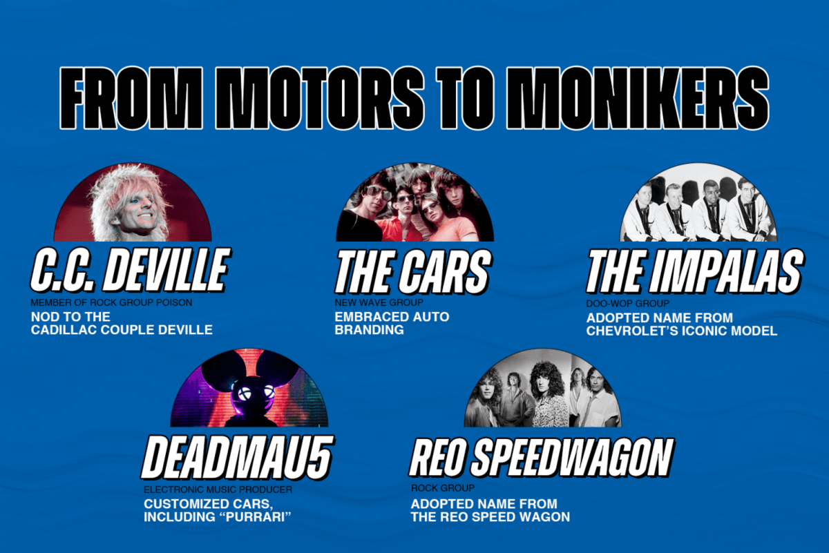  Edmunds 