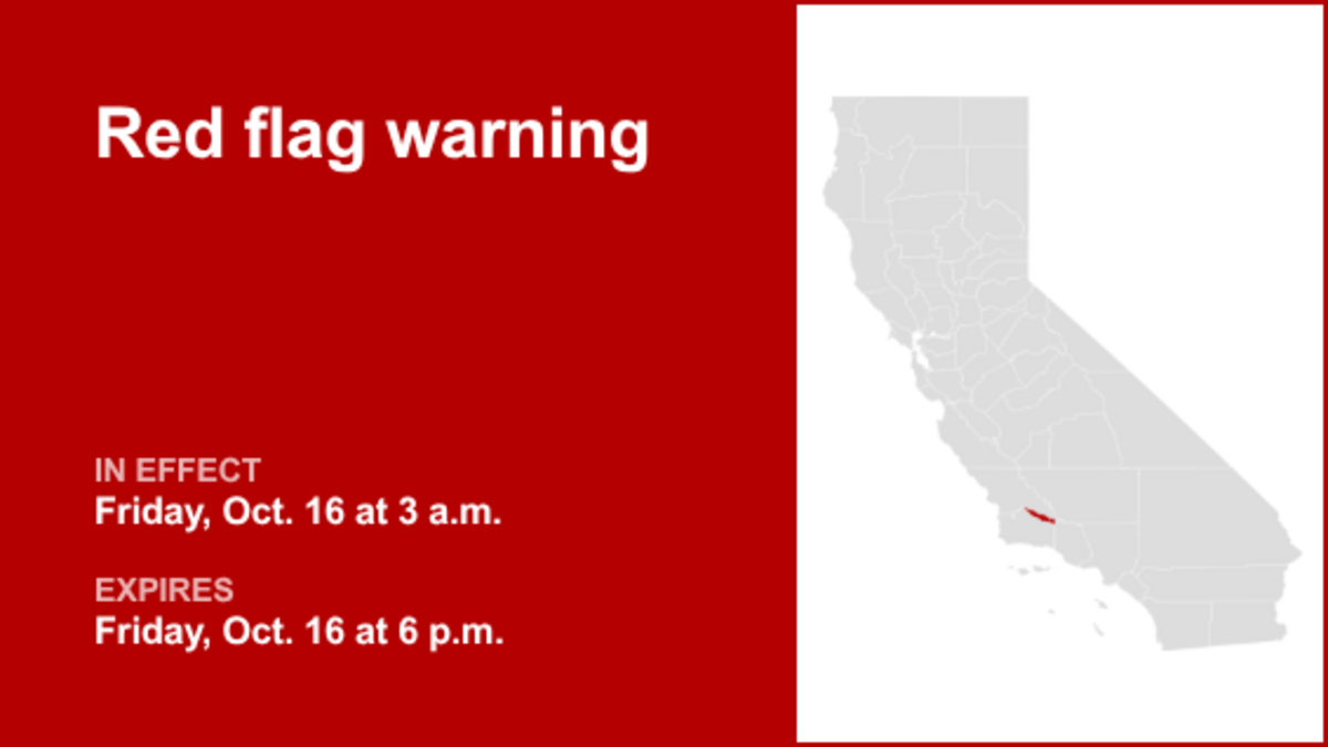 Red flag warning in place for Cuyama Valley for Friday - increased fire ...