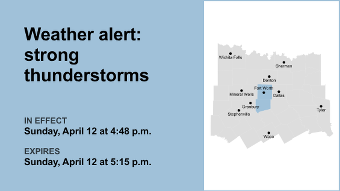 Marble-sized hail predicted with thunderstorms to hit Tarrant and Johnson counties Sunday 