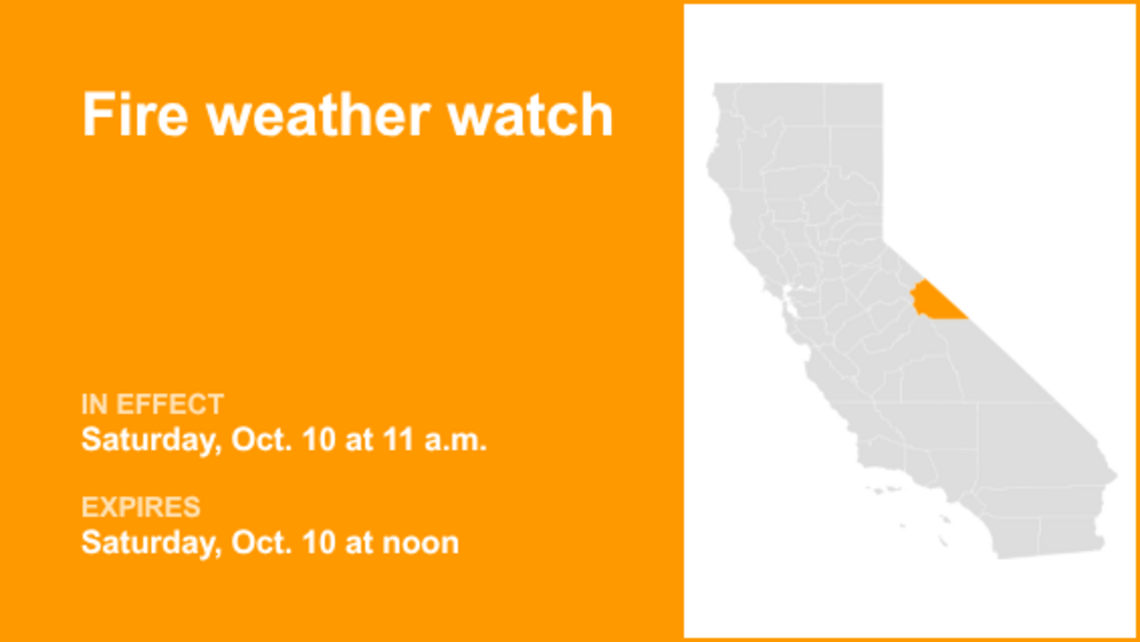 UPDATE: Fire weather watch affecting Southern Mono County Saturday - high fire danger 