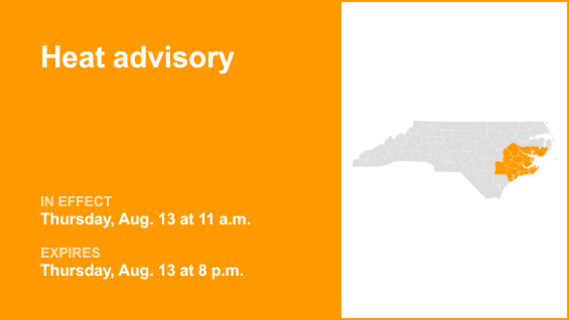 UPDATE: Heat advisory affecting Eastern North Carolina until Saturday evening 