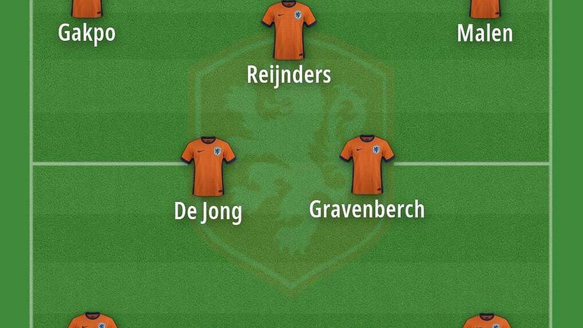  The Netherlands boast immense talent in the engine room. | FootballUser 