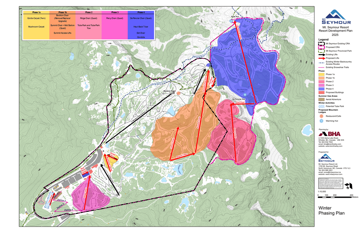  Mt. Seymour Development Plan, 2026.