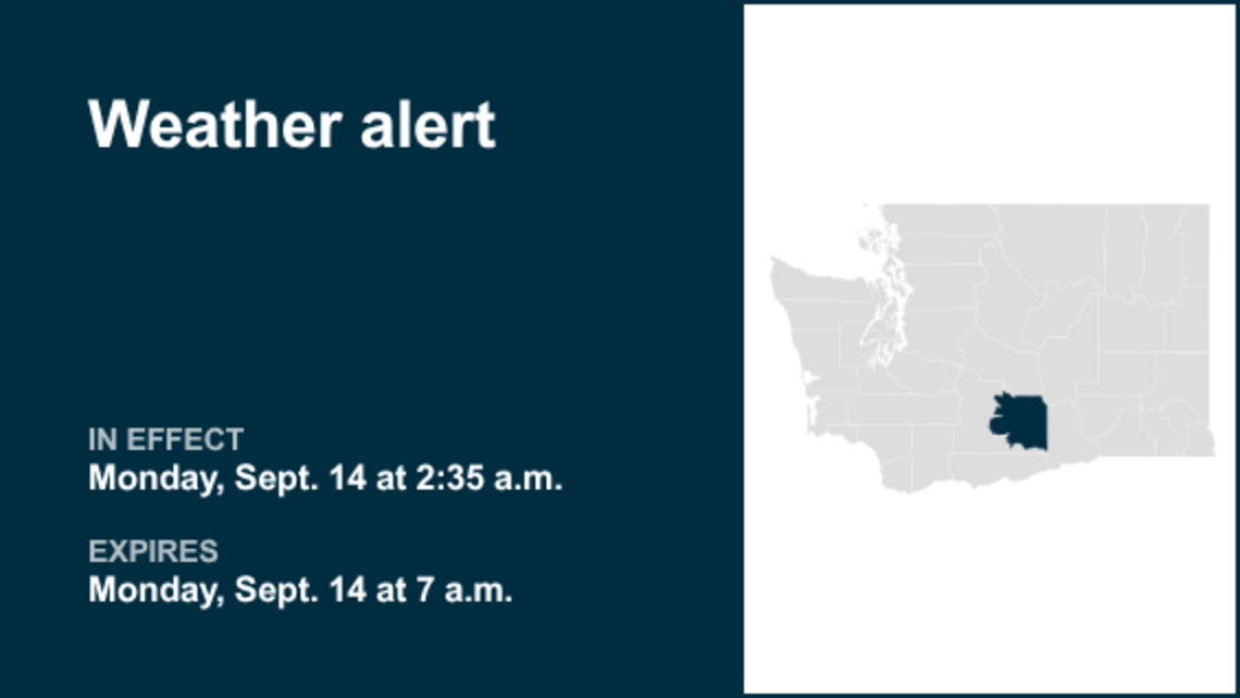 Weather alert for Yakima Valley until Monday morning 