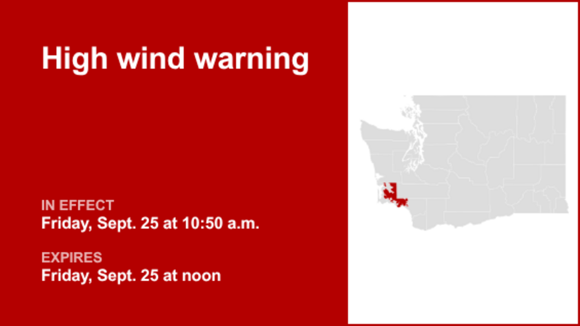 UPDATE: Willapa Hills under a high wind warning Friday midday, says the NWS 