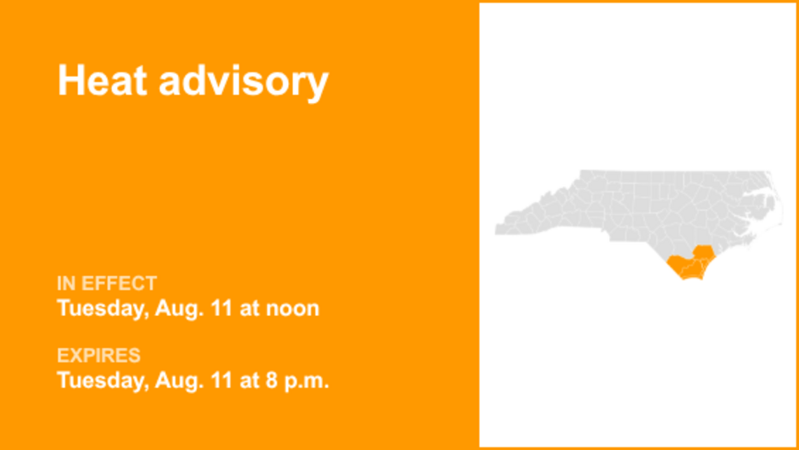 UPDATE: Heat advisory affecting Eastern North Carolina until Tuesday evening 