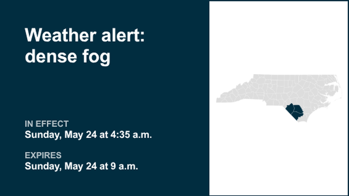 Weather alert for dense fog in North Carolina until Sunday morning 