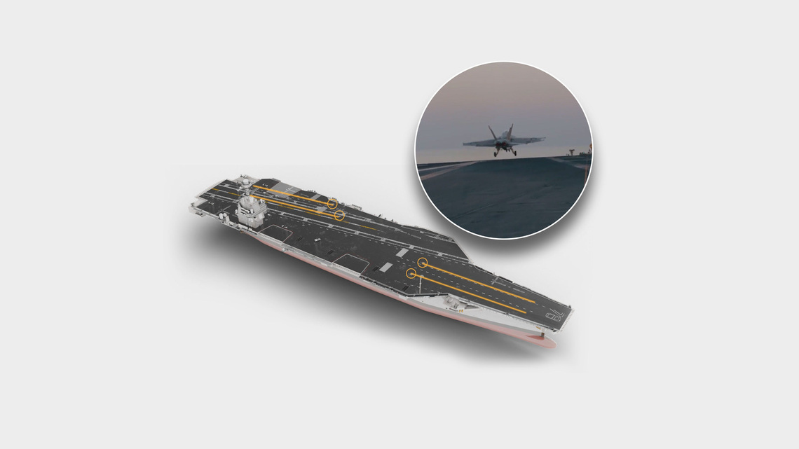 Trump orders Navy to use older steam-powered catapults. See what they look like 