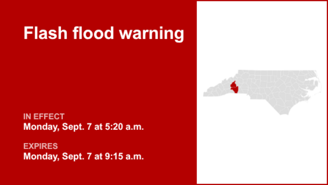 McDowell and Rutherford counties placed under a flash flood warning until Monday morning 