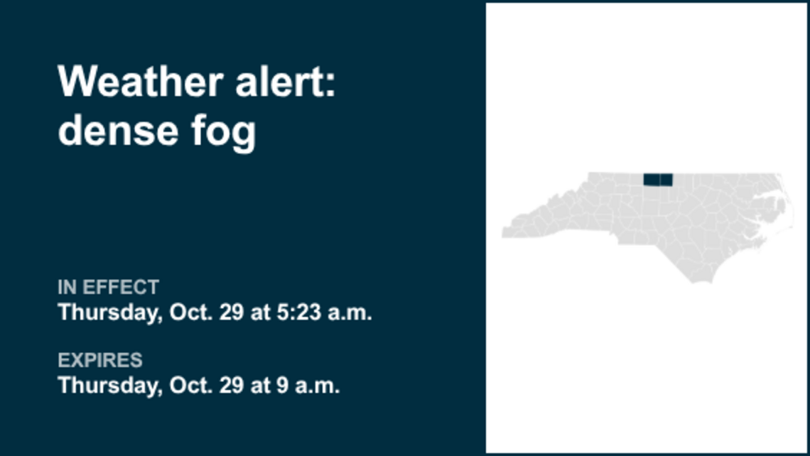Prepare for dense fog in Rockingham and Caswell counties until Thursday morning 