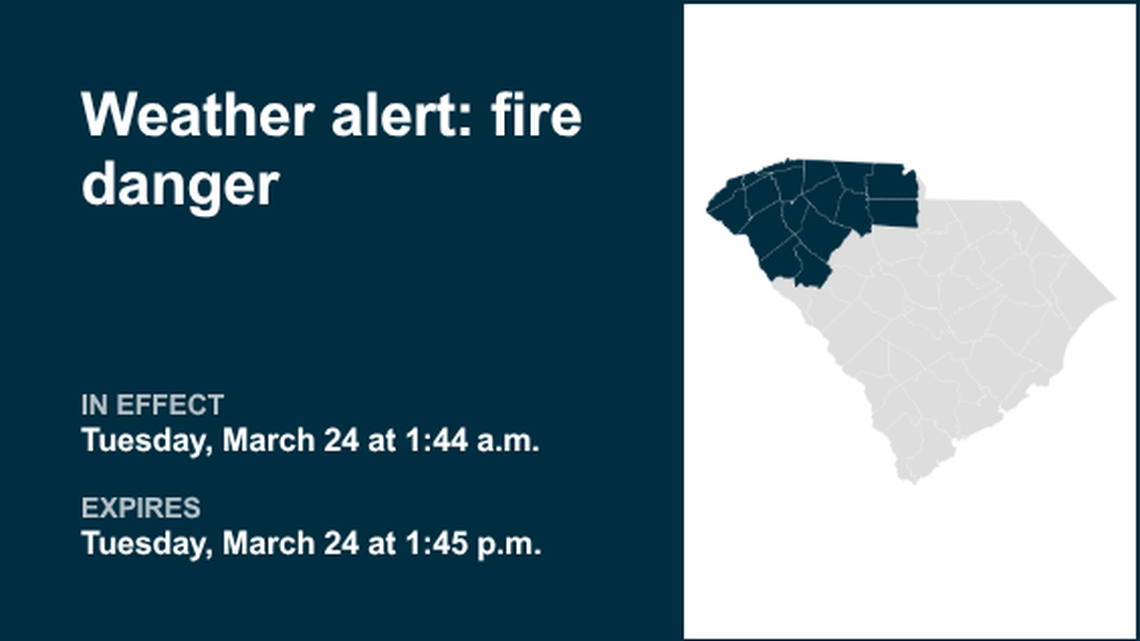 UPDATE: Prepare for fire danger in Upstate SC until Tuesday evening 
