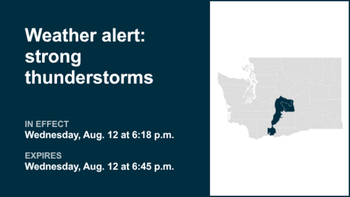UPDATE: Weather alert for Kittitas Valley Wednesday evening - gusts to hit 40 mph 