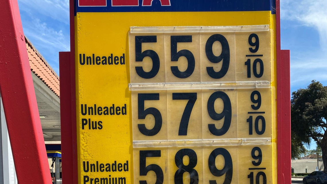 If inflation is 'cooling,' why are prices still so high?