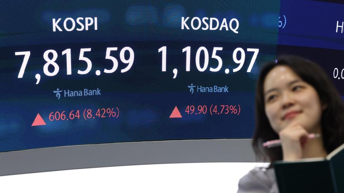 Seoul shares rally over 8 pct on tech gains after Samsung wage deal, Nvidia outlook; won rises 