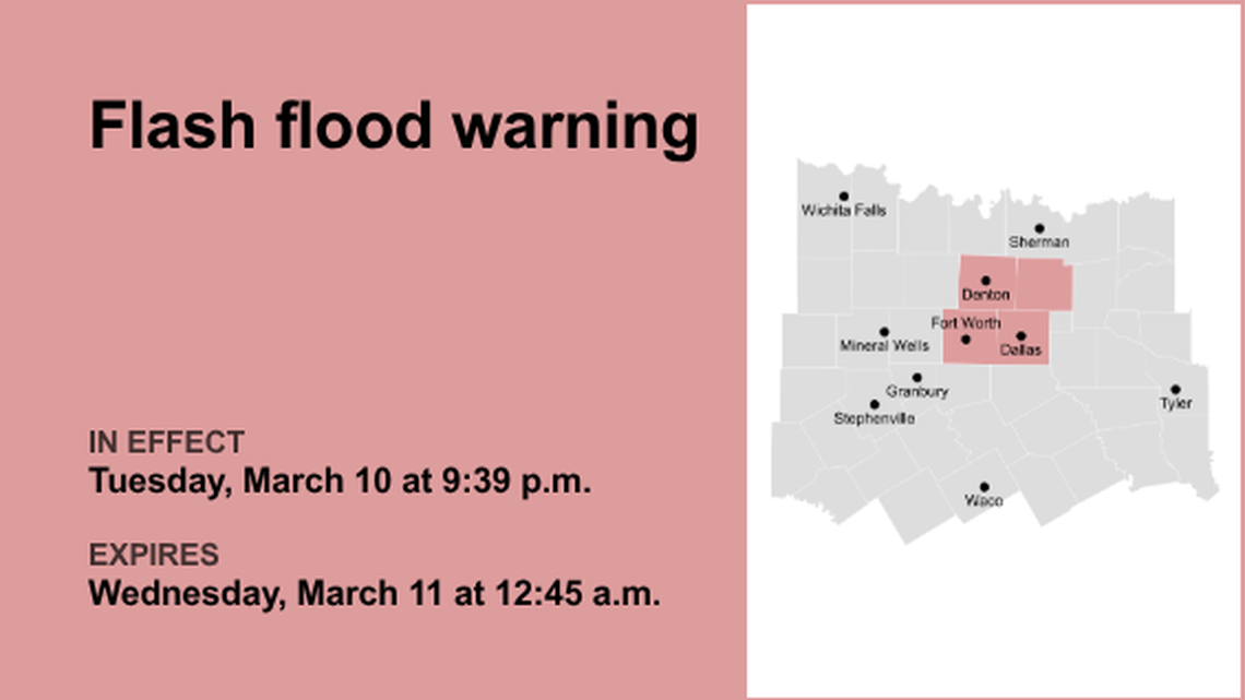 UPDATE: The flash flood warning for North Texas is predicted to expire at 3 a.m. 