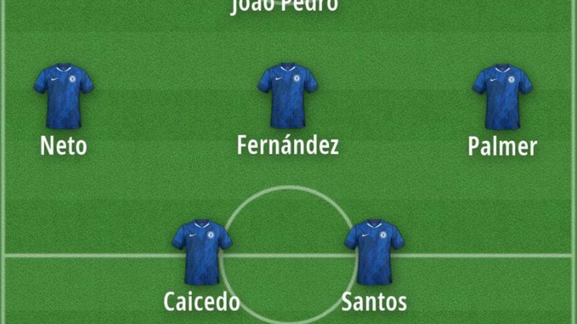  Chelsea should match United's formation at Stamford Bridge. | FootballUser 