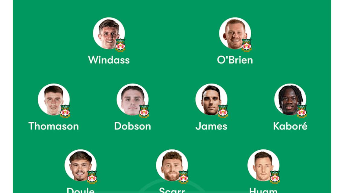  Wrexham could make two changes to their lineup vs. Coventry. | FotMob 