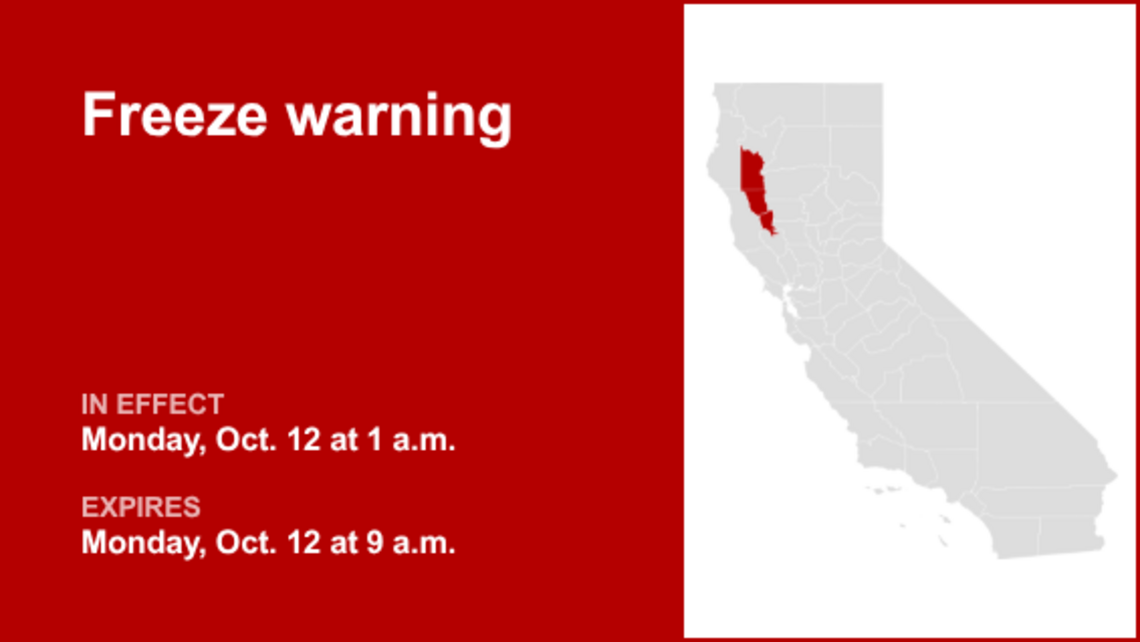 UPDATE: Freeze warning for Northern California for Monday - temperatures to drop to 28 