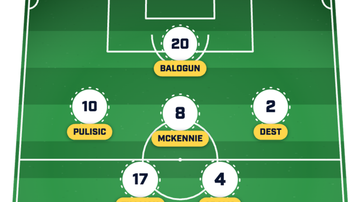  Mauricio Pochettino will adamant to line up the same way as last week. | Sports Illustrated. 