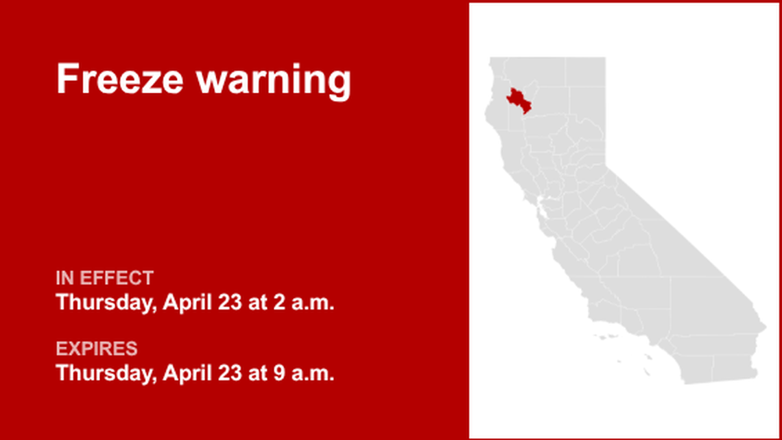 unitedrobots photography