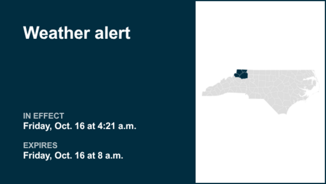 Weather alert in place for Western North Carolina until Friday morning 