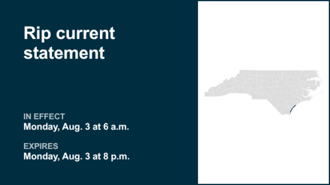 UPDATE: The rip current statement is anticipated to expire at 8 p.m. 
