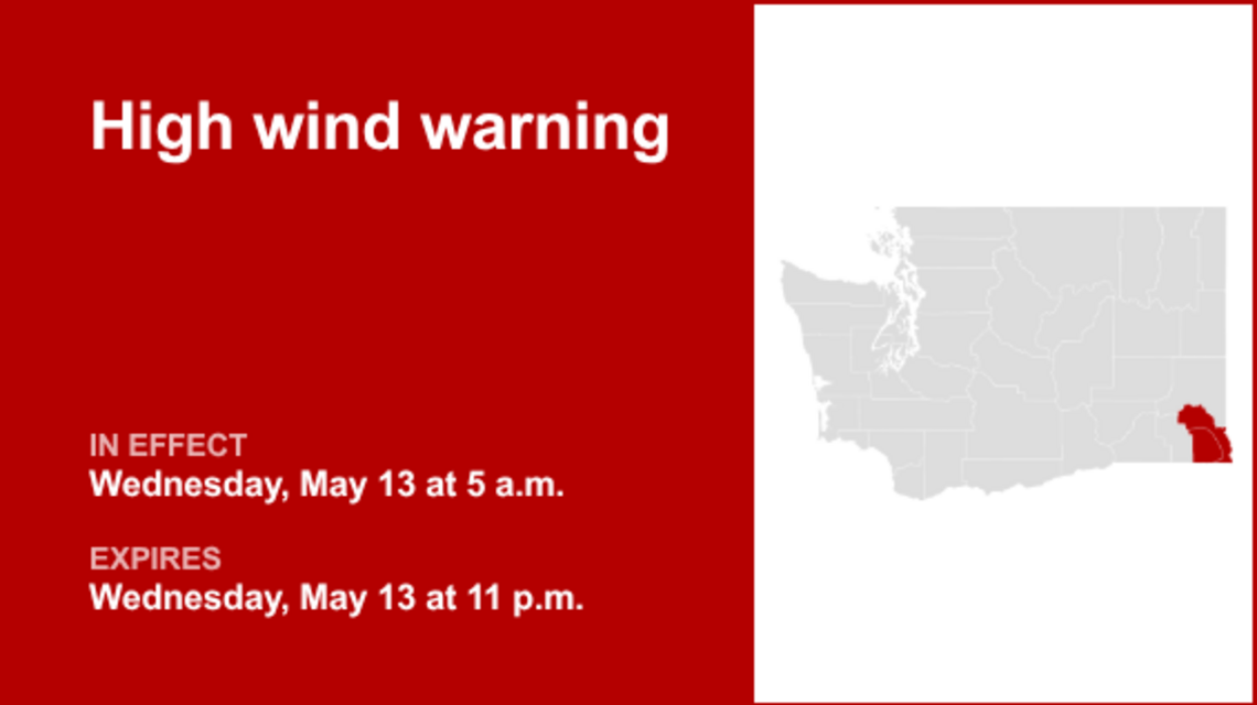 UPDATE: High wind warning expected to expire at 11 p.m. 