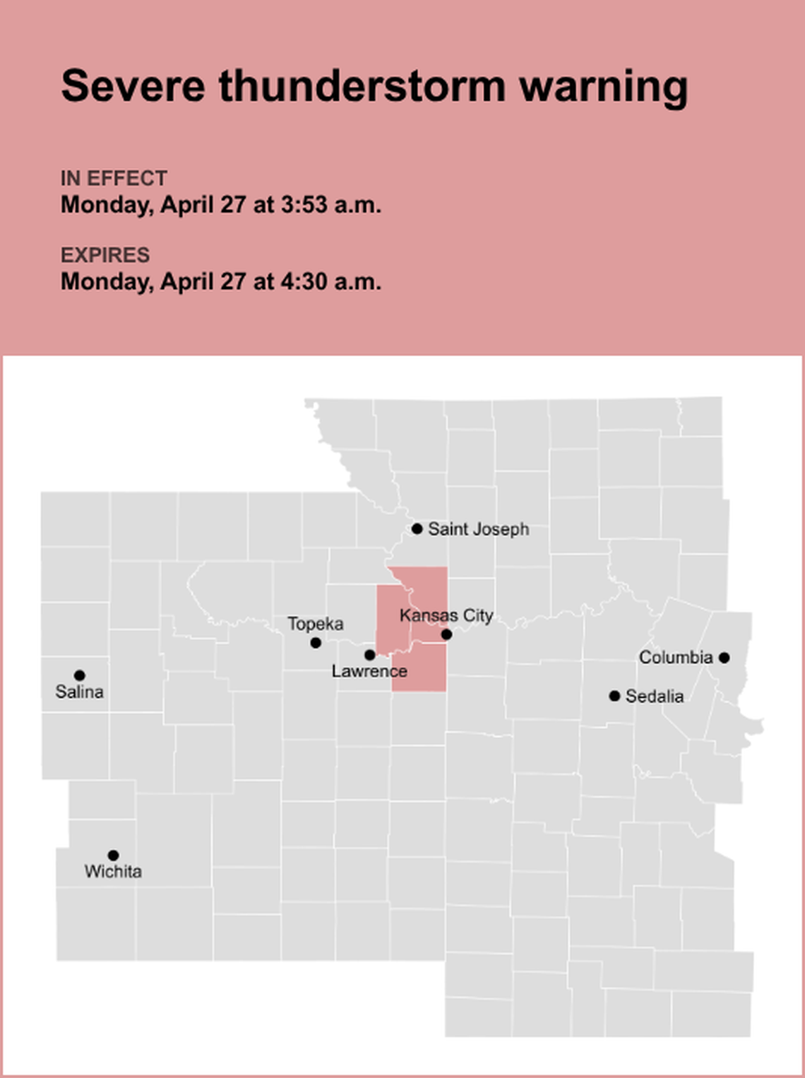 unitedrobots photography