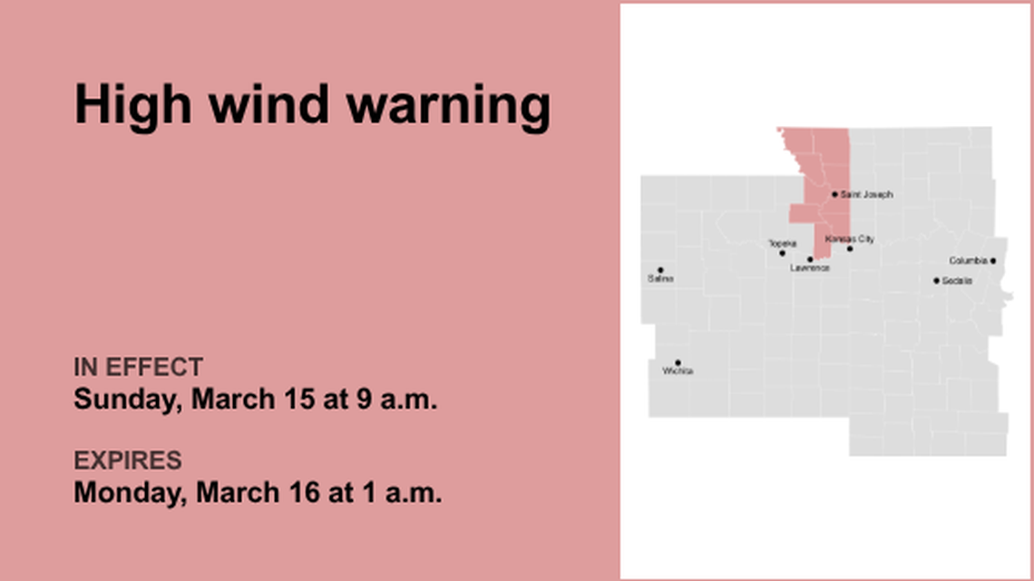 Update: High wind warning issued for the Kansas City area until 1 a.m. Monday 