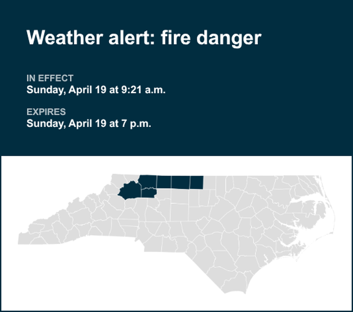 unitedrobots photography