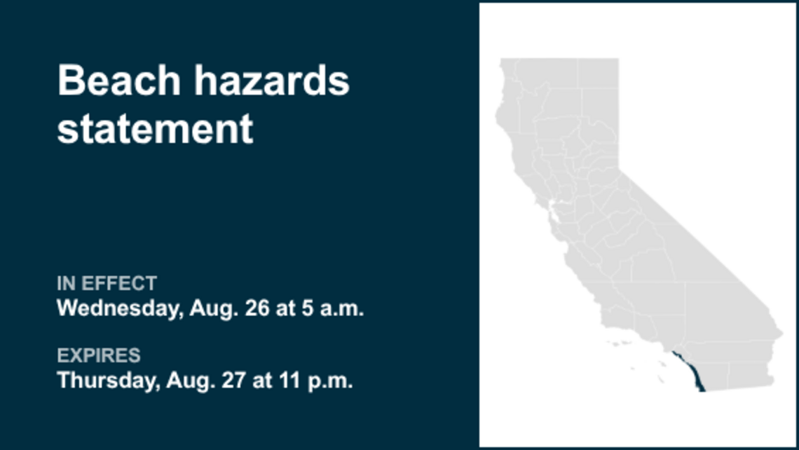 UPDATE: Beach hazards statement for San Diego County Coastal Areas and Orange County Coastal 