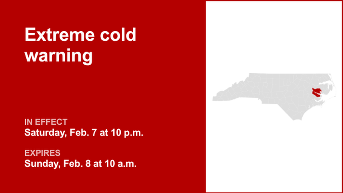 Beaufort County placed under an extreme cold warning until Sunday morning 