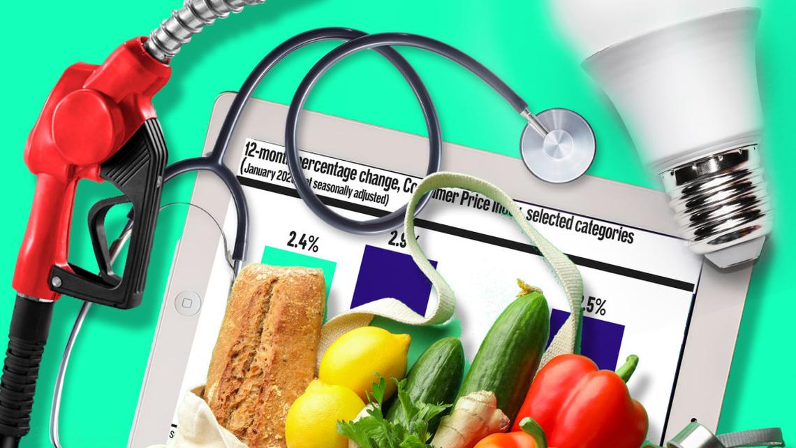 Traders pivot Fed interest-rate cut bets after January CPI surprise 