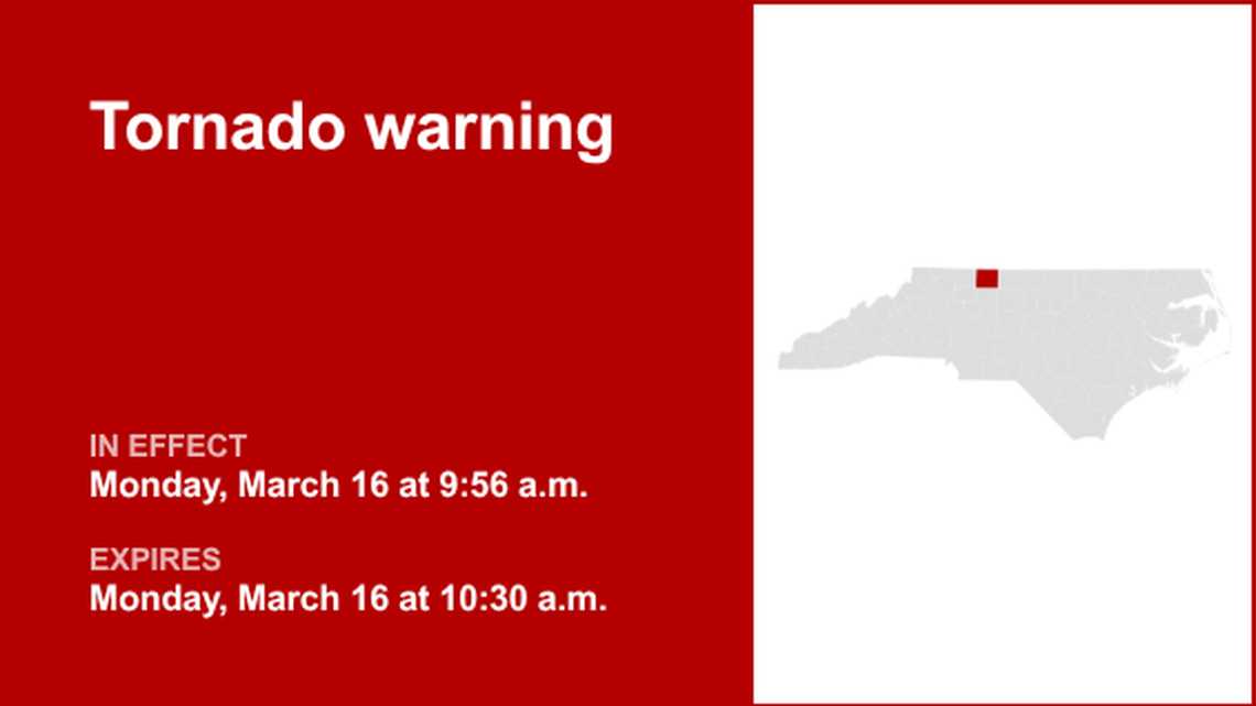 UPDATE: Tornado warning active for Caswell County Monday midday - take cover now 