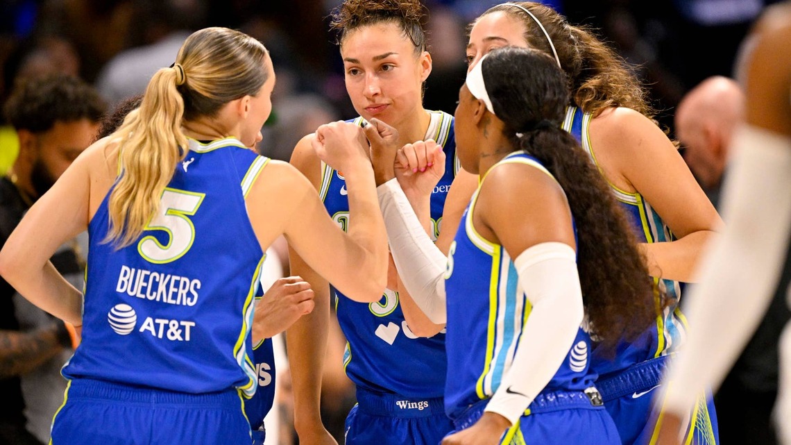 WNBA to Punish Dallas Wings Star After Kelsey Mitchell Foul 