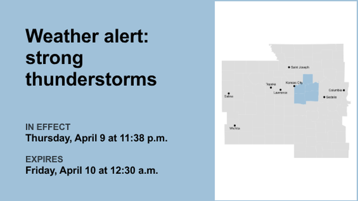 Weather alert for the Kansas City area until early Friday - gusts up to 50 mph 
