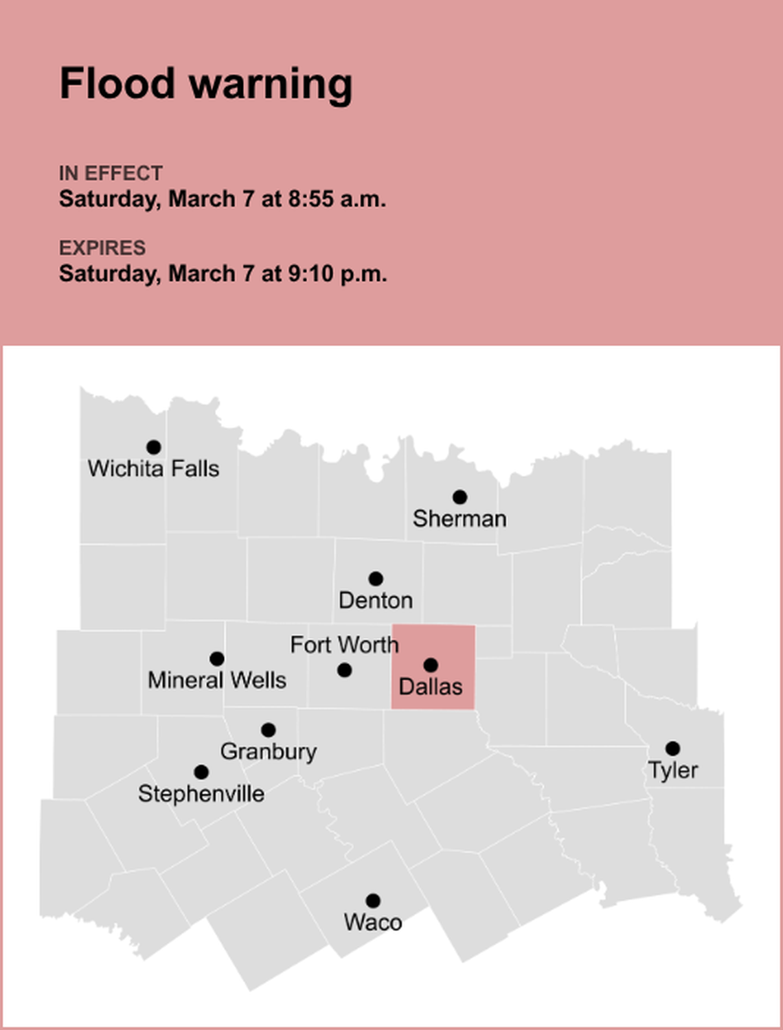 unitedrobots photography