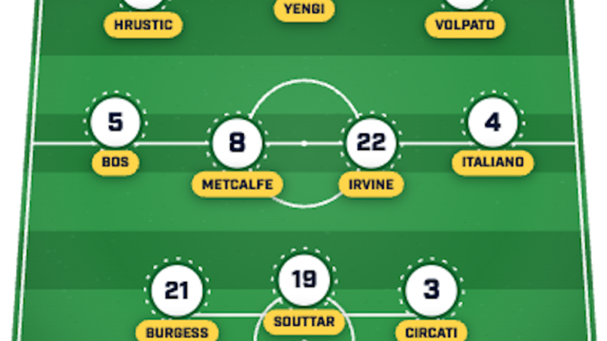  Recent debutant Yengi could lead the Socceroos' attack. | Sports Illustrated. 