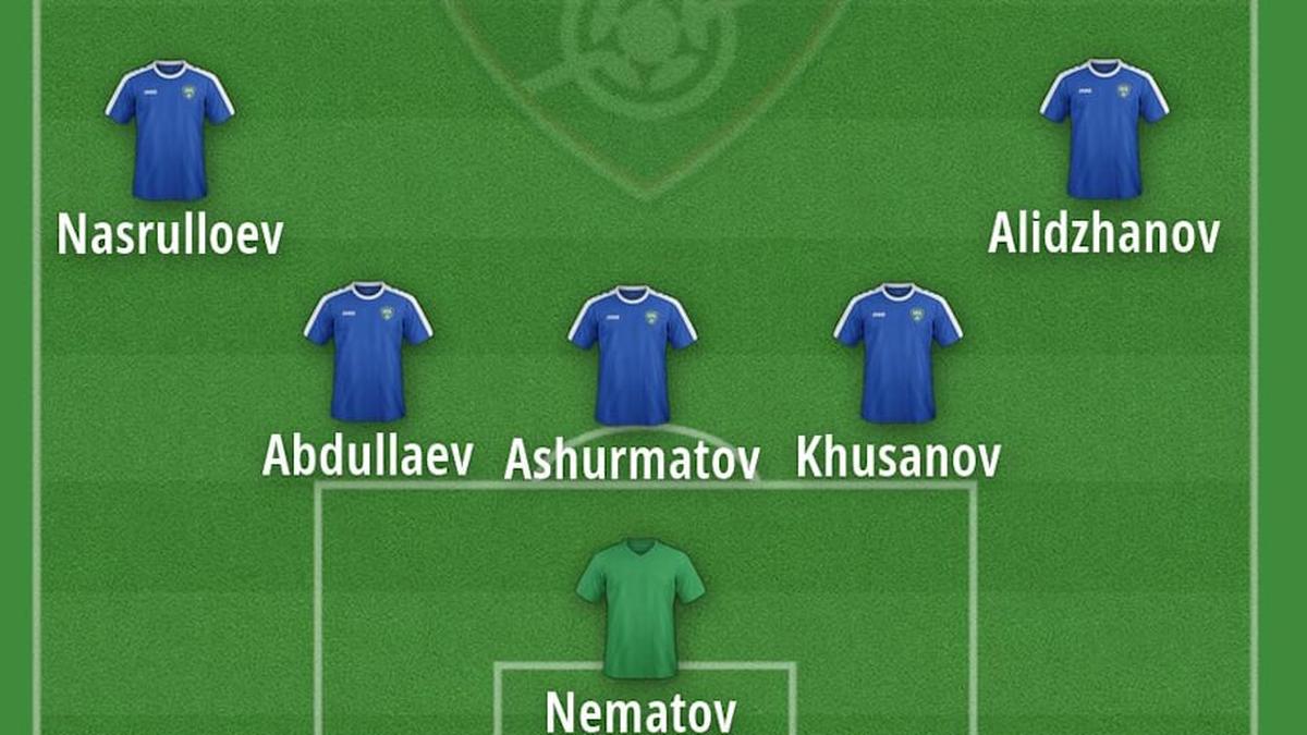  Uzbekistan will likely start with a back three at the World Cup. | FootballUser 