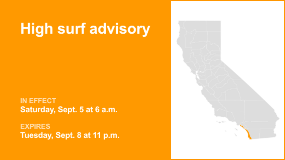 UPDATE: San Diego County Coastal Areas and Orange County Coastal under a high surf advisory 