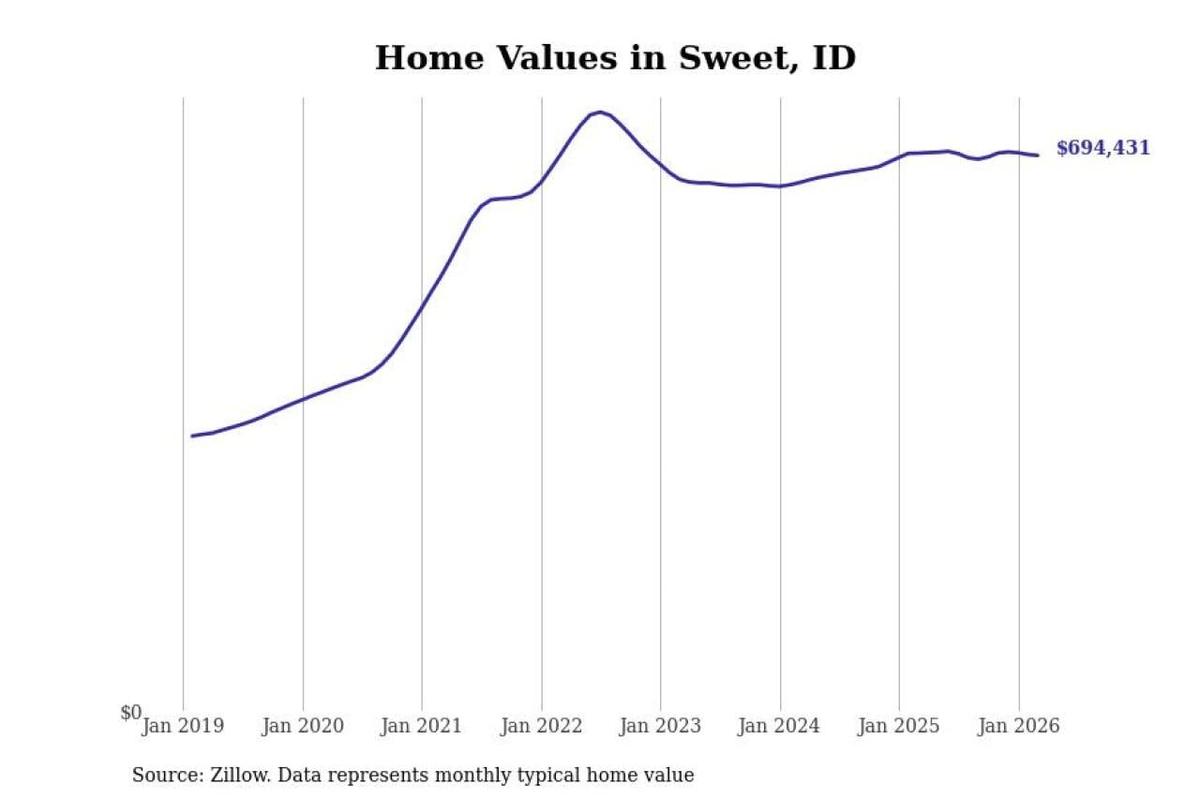  Stacker 
