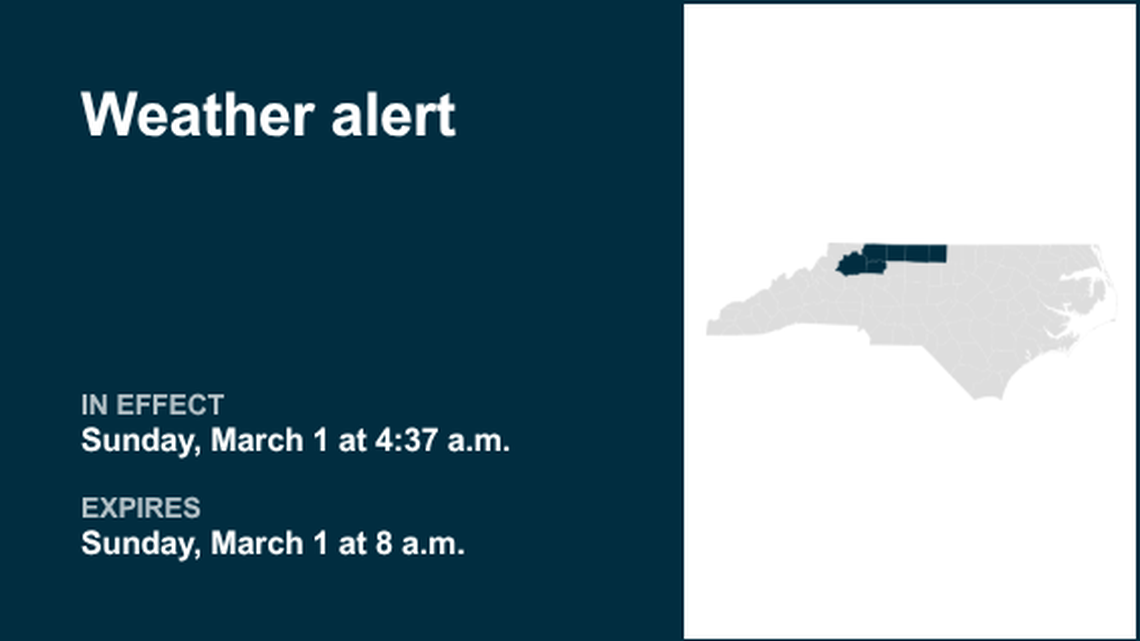 Weather alert affecting Northwest Piedmont until Sunday morning 