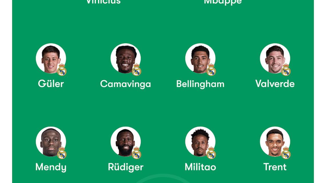  Madrid face a do-or-die scenario in Munich. | FotMob 