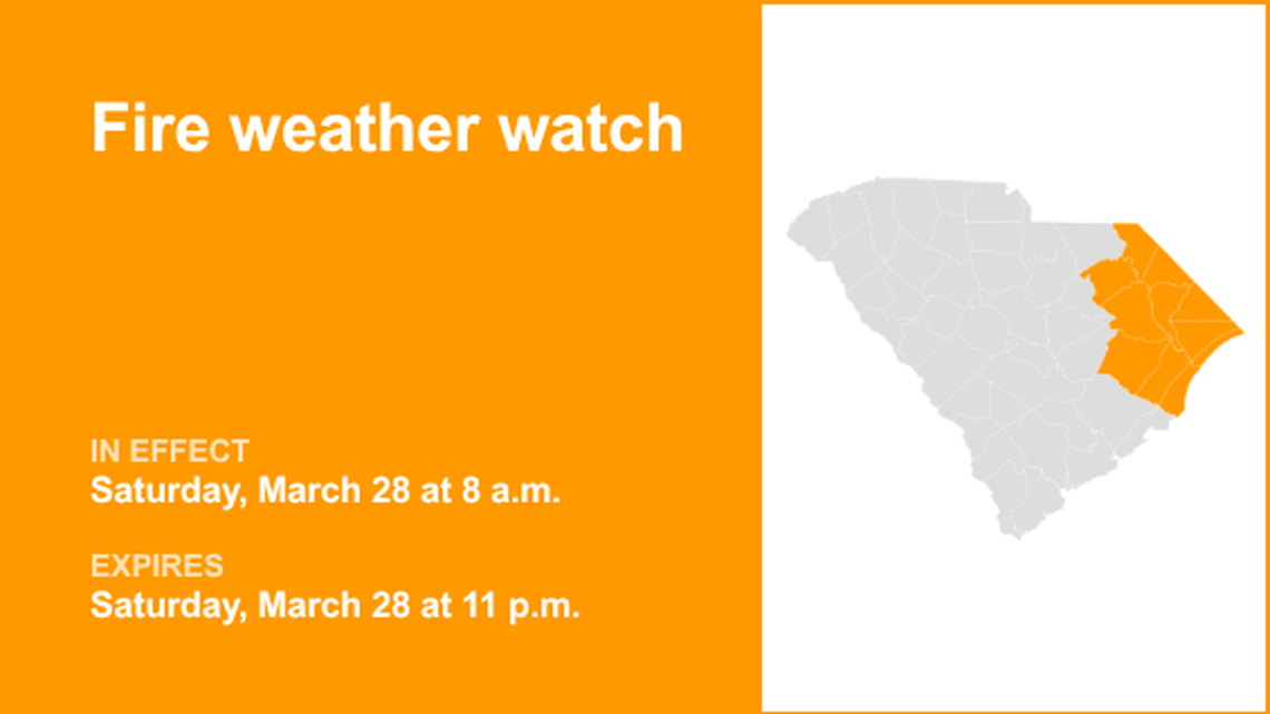 Fire weather watch for Pee Dee for Saturday - increased fire danger 