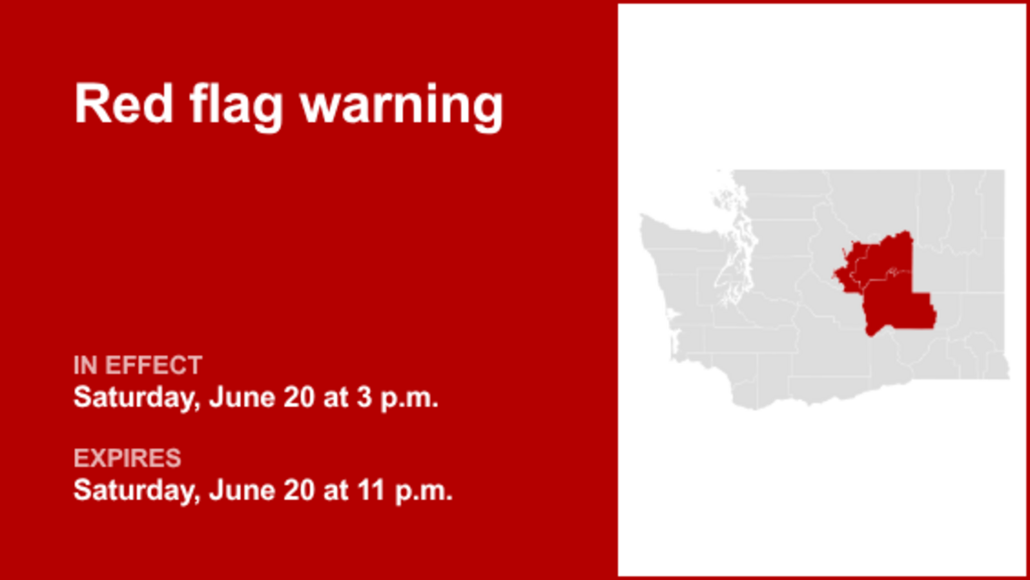 UPDATE: Red flag warning affecting Eastern Washington until Saturday night 