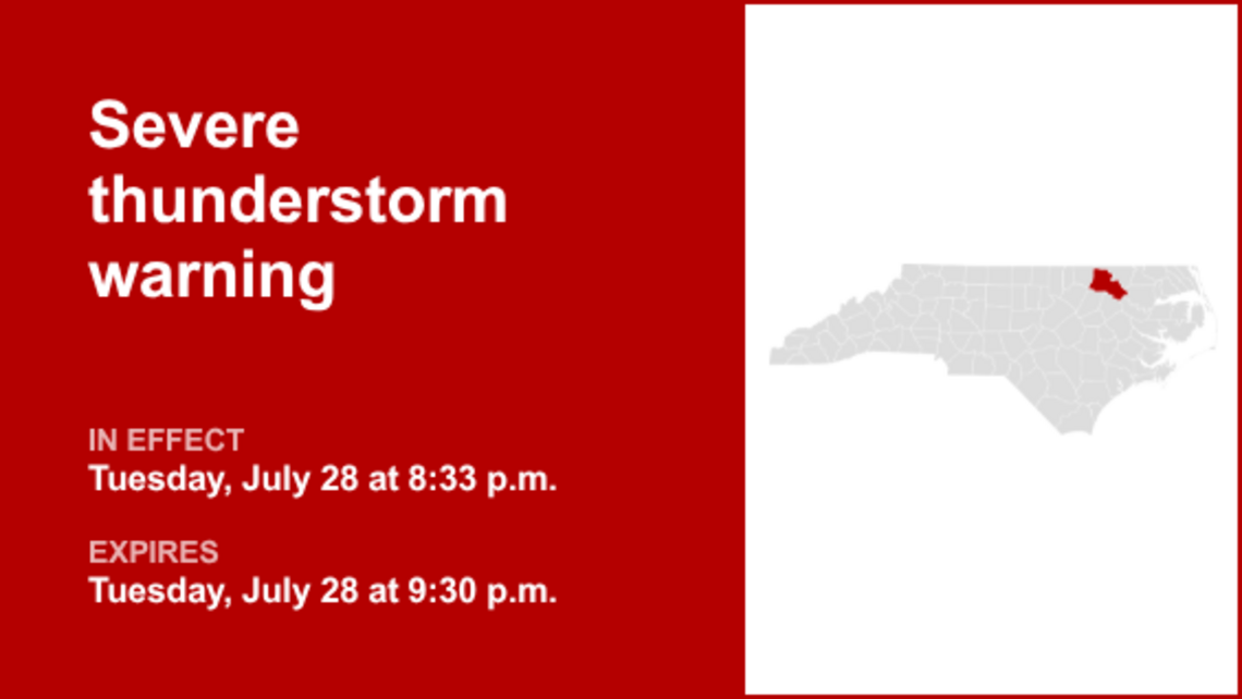 UPDATE: Severe thunderstorm warning for Halifax County anticipated to expire at 9:30 p.m. 
