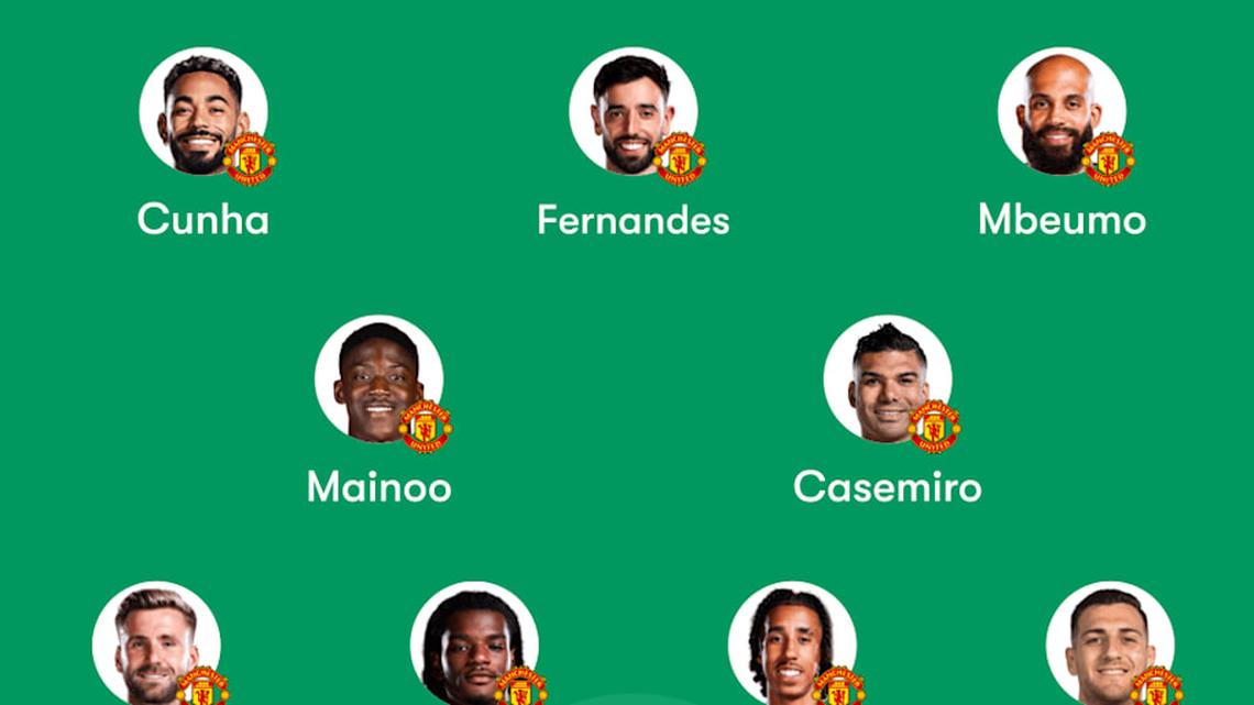  The visitors are without their two starting center backs. | FotMob 
