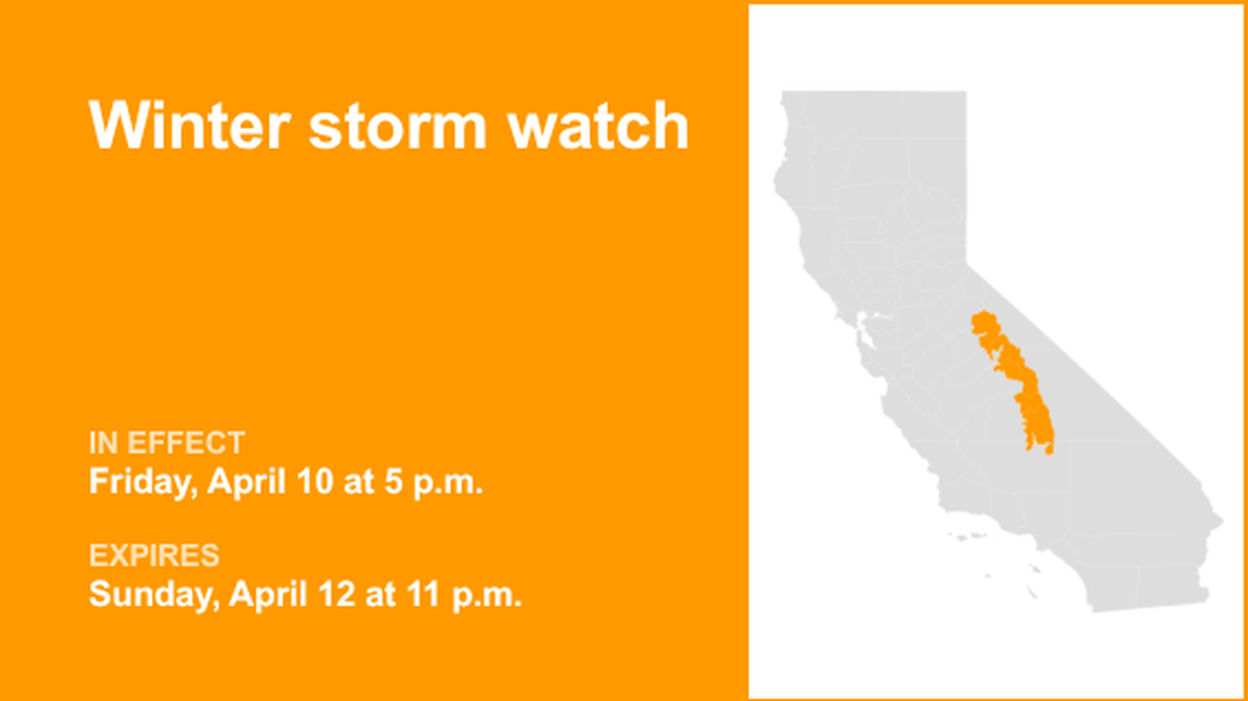 Winter storm watch issued for California from Friday to Sunday, says the NWS 